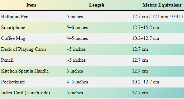 13 Daily-Use Items Measuring 5 Inches Long