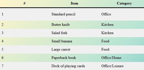 15 Daily-Use Items Measuring 7 Inches Long