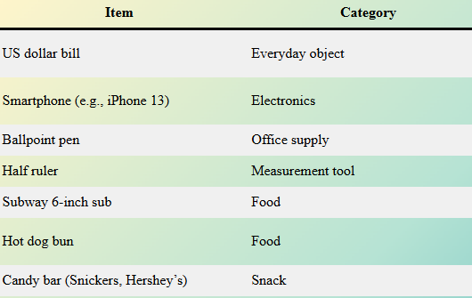 14 Daily-Use Items Measuring 6 Inches Long