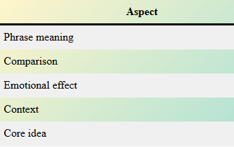 What is 26 degrees Celsius in Fahrenheit?