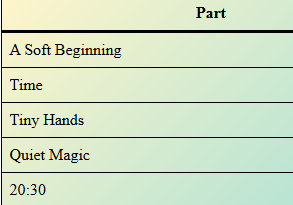 A Soft Beginning: Time, Tiny Hands, and the Quiet Magic of 20:30