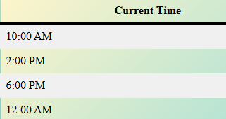 What Time Was It 3 Hours Ago?