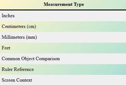 How Long is 20 Feet?