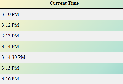 How long until 3:15 PM?