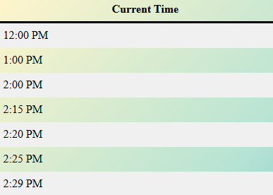 What is 5’9″ in cm?