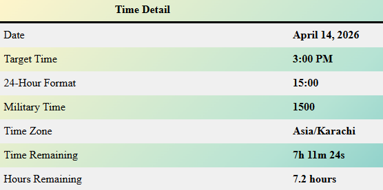 How Long Until 3:00 PM