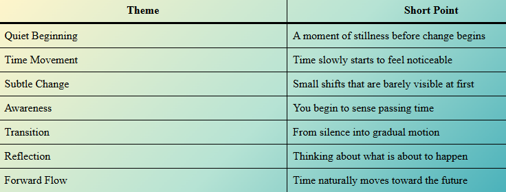 A quiet beginning: when time starts whispering forward